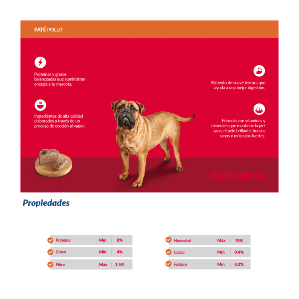 Ricocan Paté Pollo – Perros adultos - Imagen 2